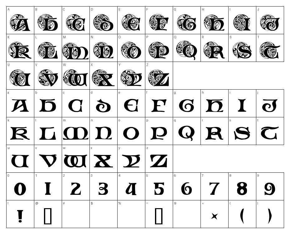 glyphs
