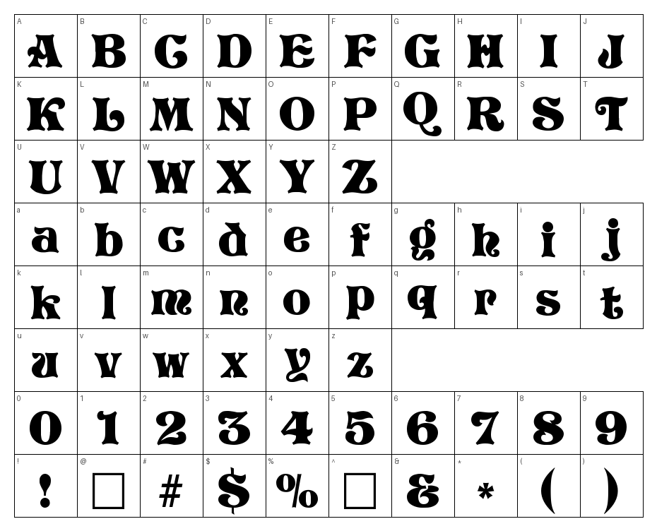 glyphs