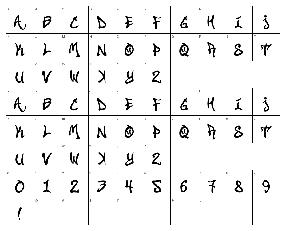 glyphs