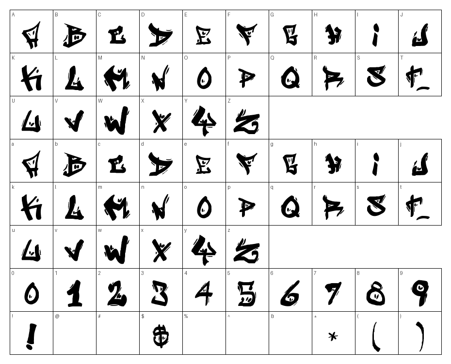 glyphs