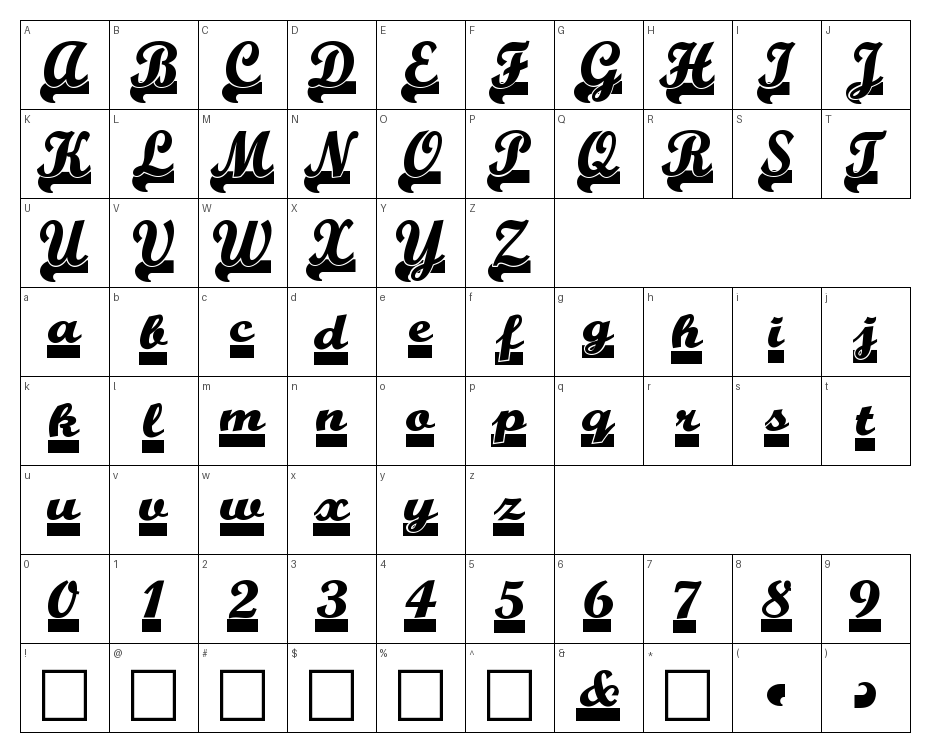 glyphs