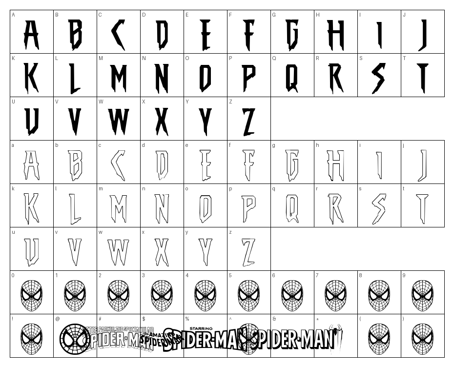 glyphs
