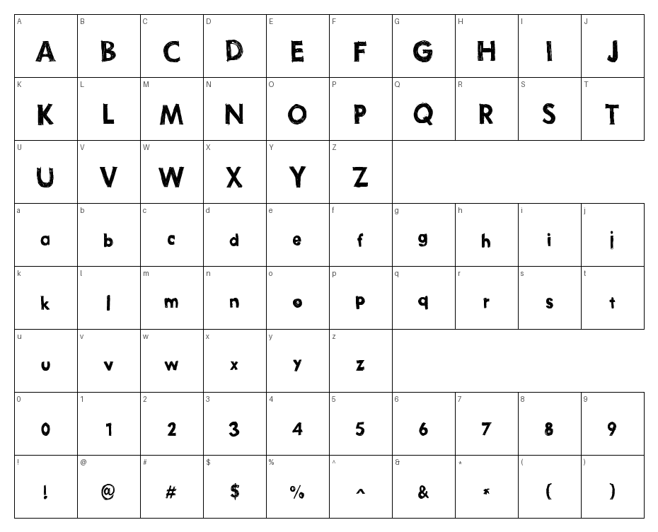 glyphs