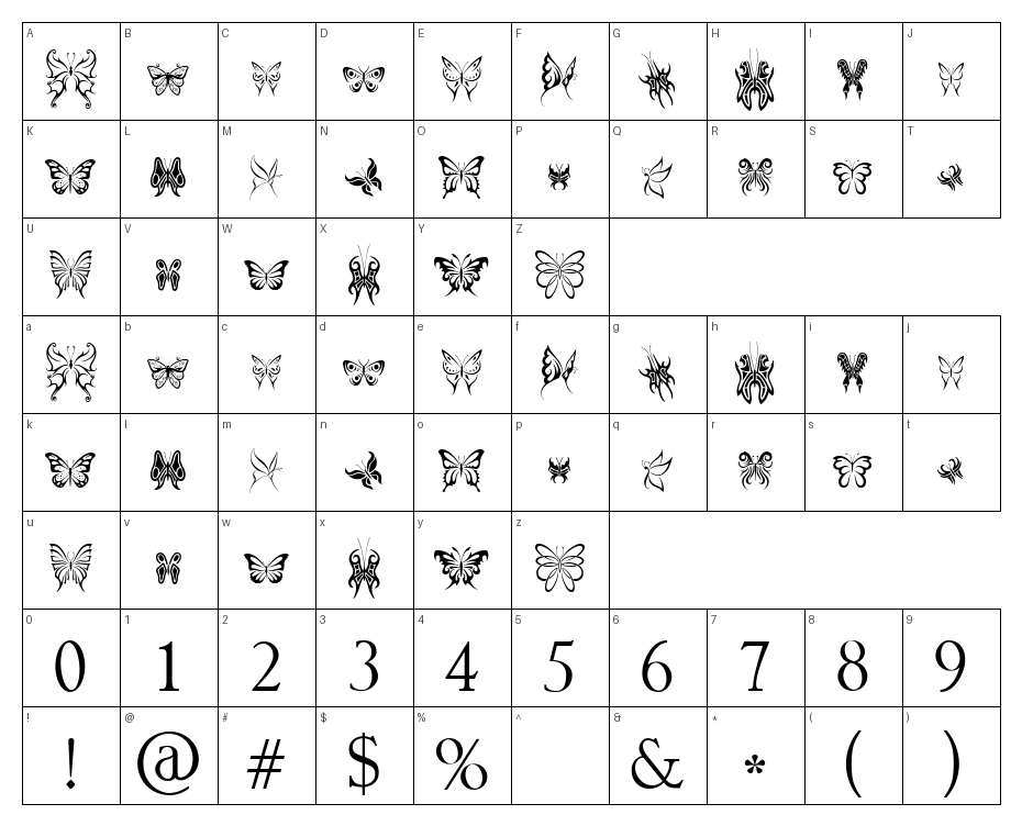 glyphs