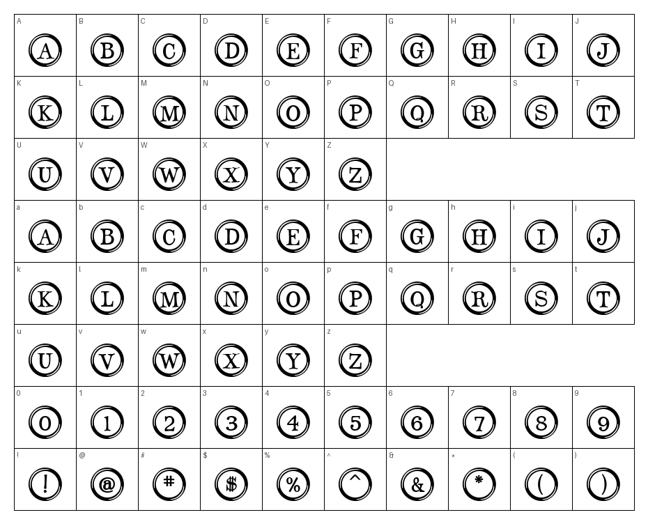 glyphs