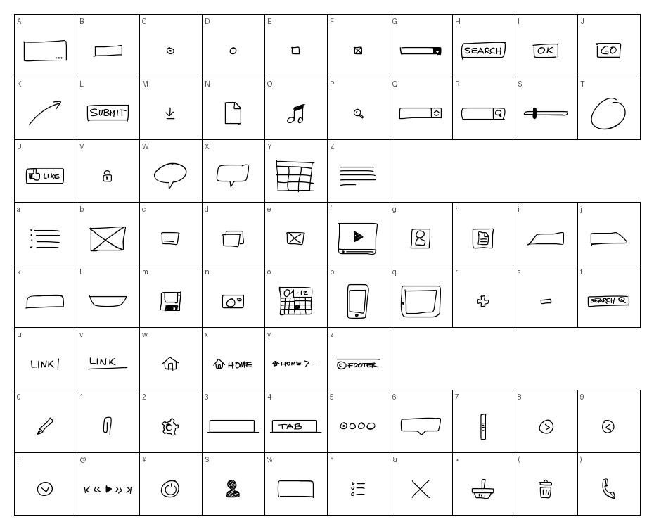 glyphs