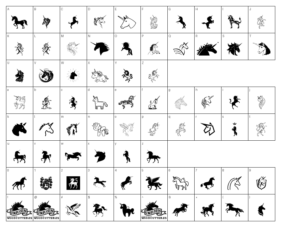 glyphs