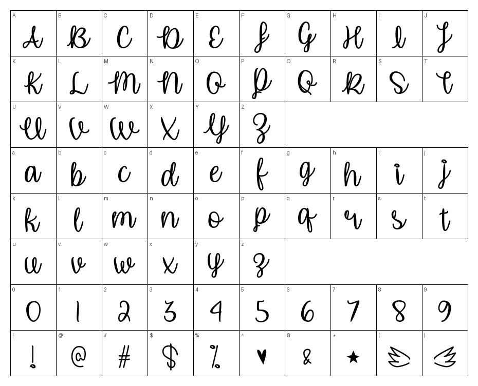 glyphs