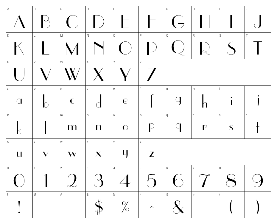 glyphs