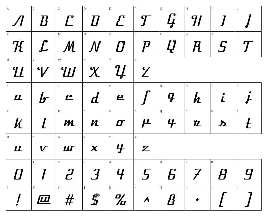 glyphs