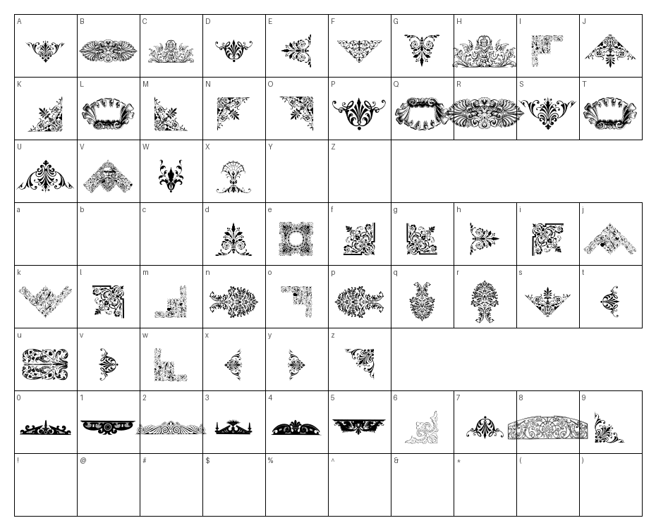glyphs