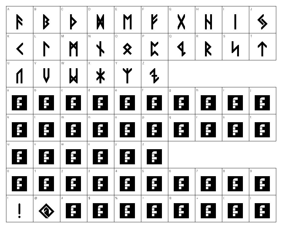 glyphs