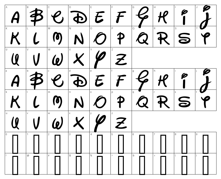 glyphs