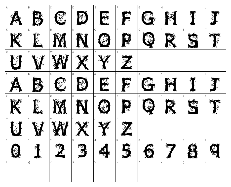 glyphs