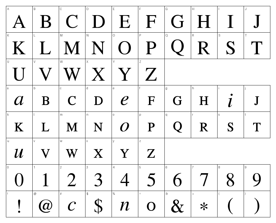 glyphs