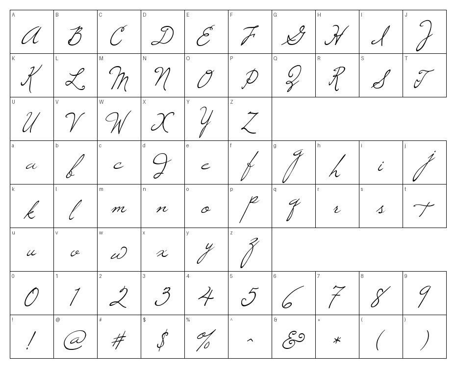 glyphs