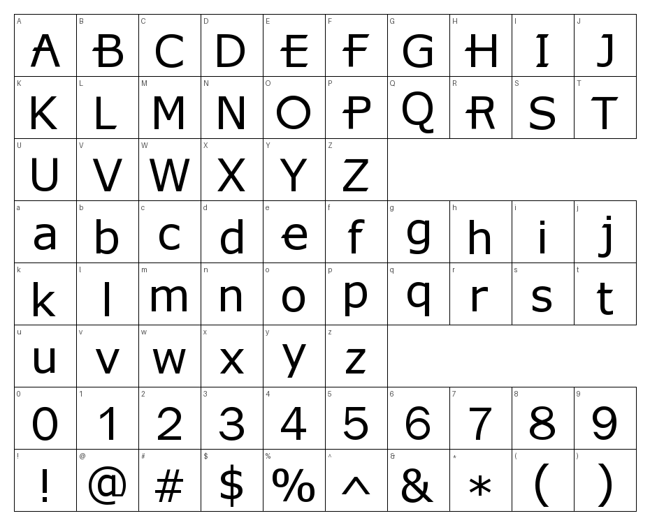 glyphs
