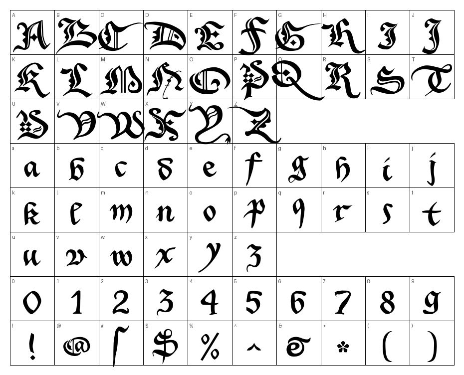 glyphs
