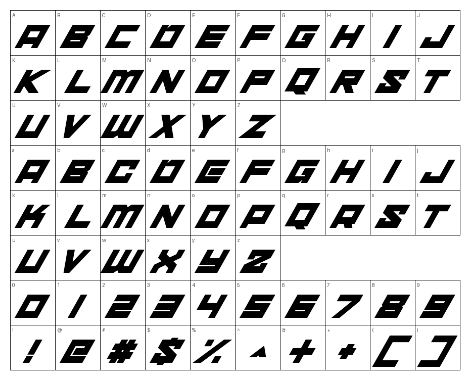 glyphs