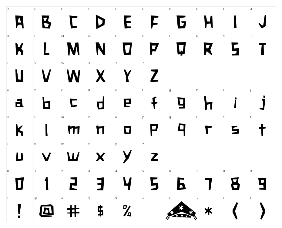 glyphs
