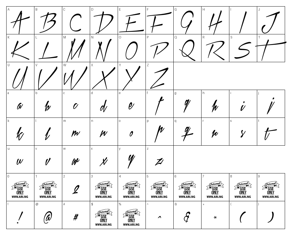 glyphs