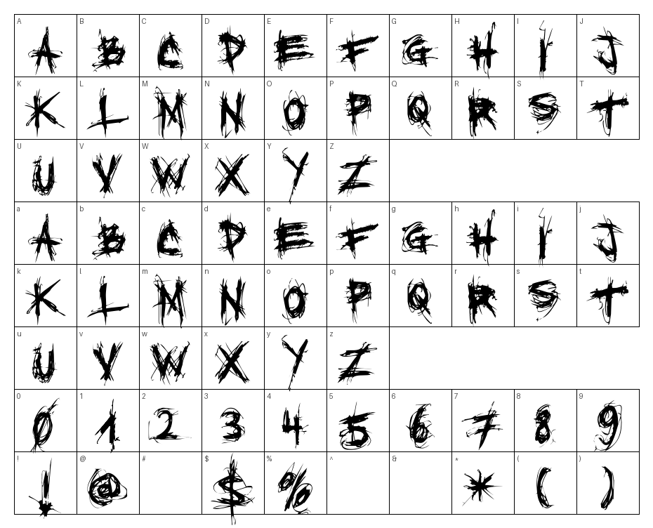 glyphs