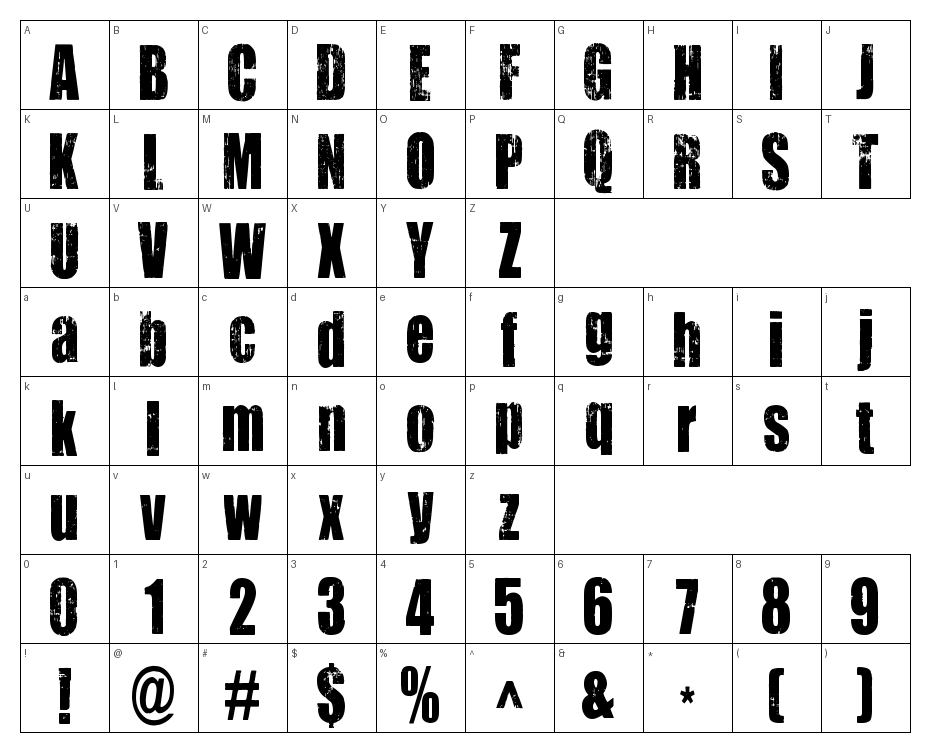 glyphs