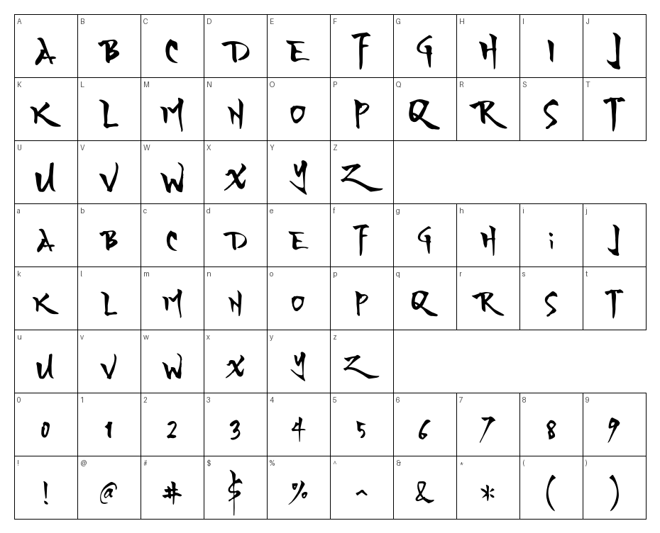 glyphs