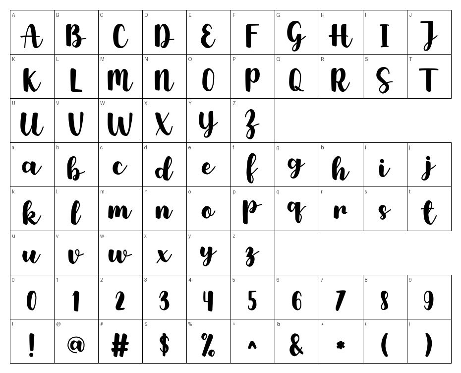 glyphs
