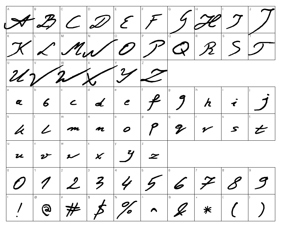 glyphs