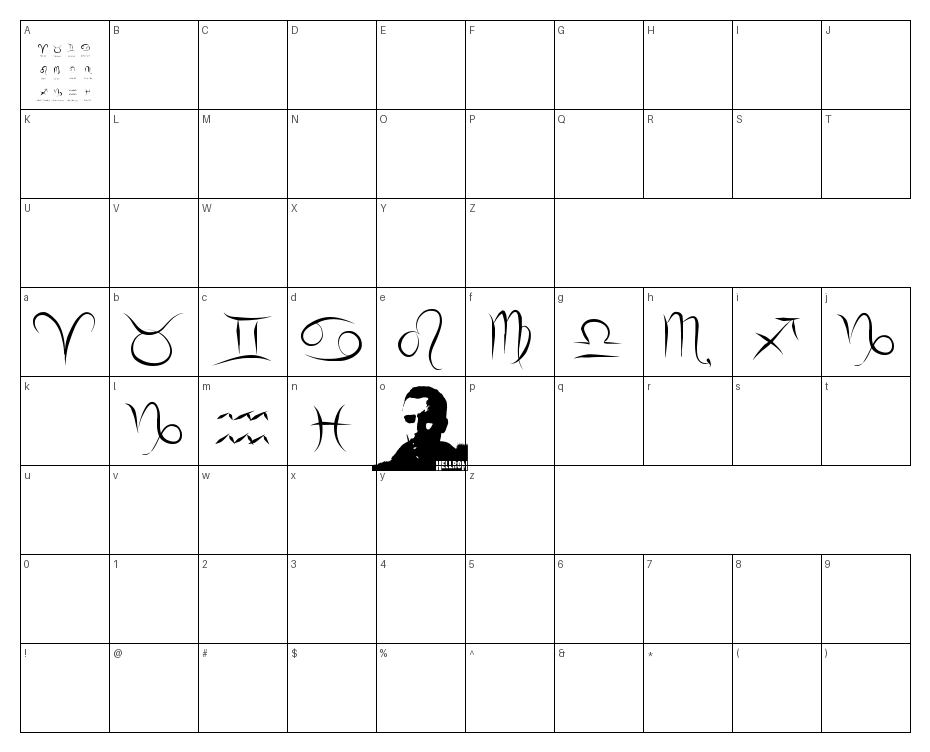 glyphs