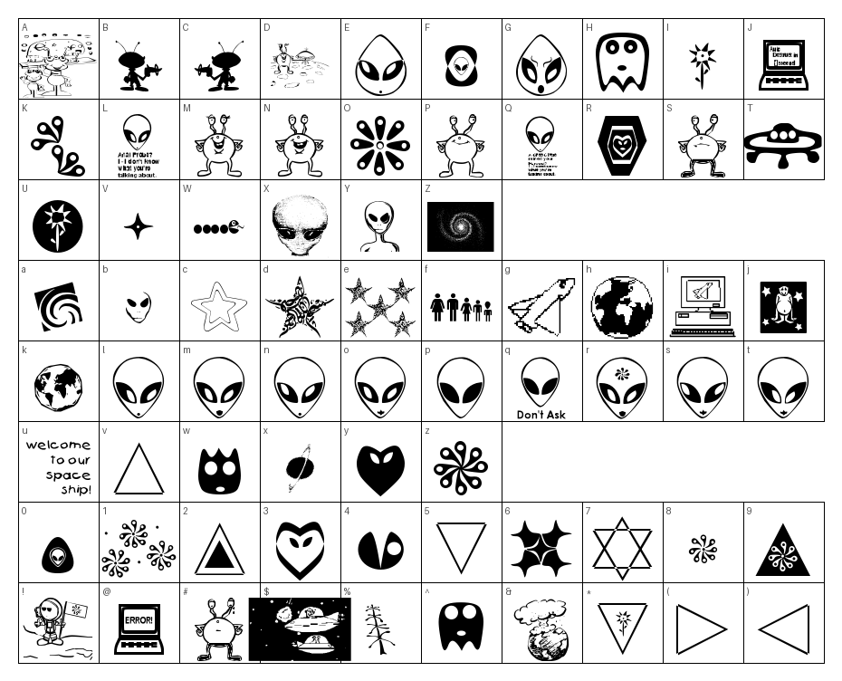 glyphs