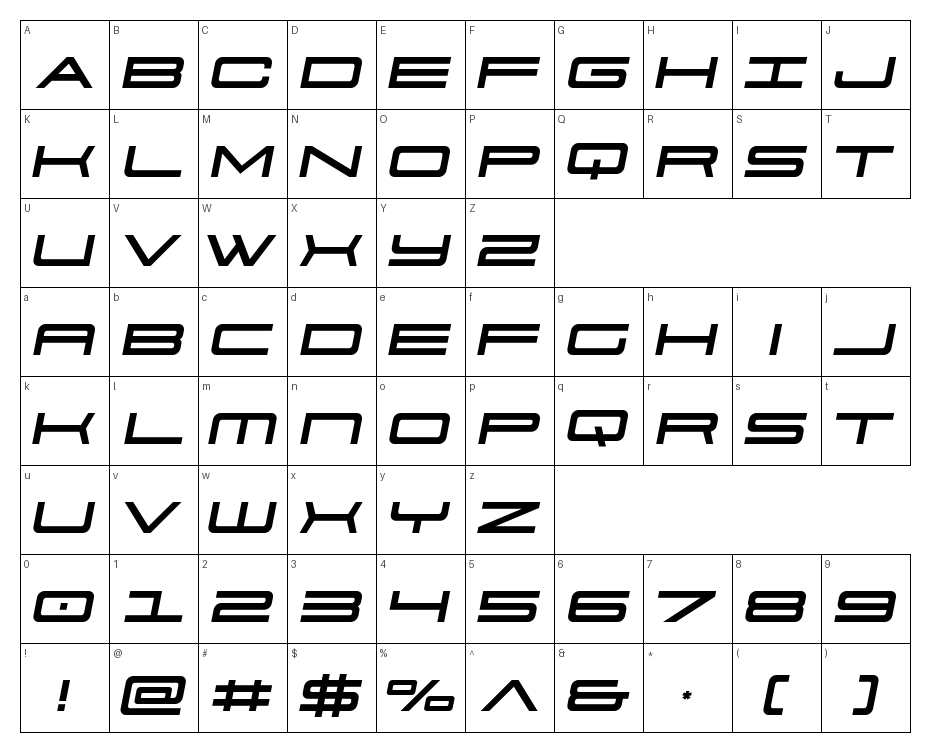 glyphs